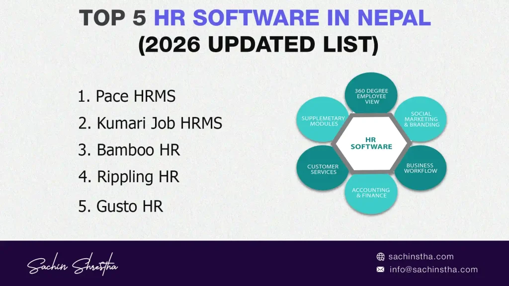 HR Software Top 5